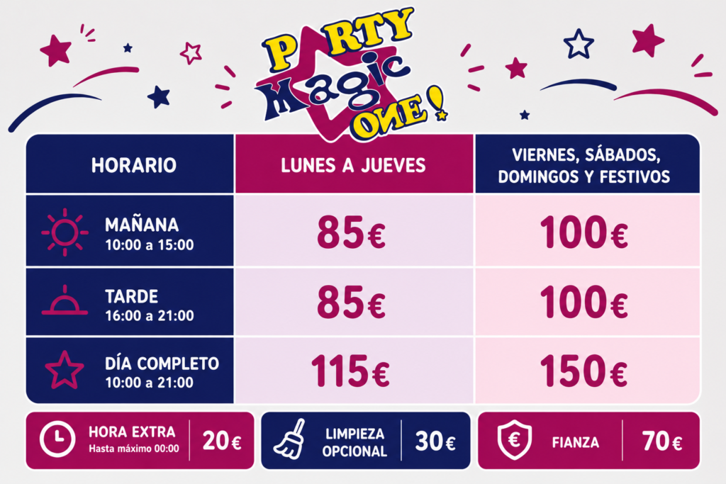 tarifas party magic one