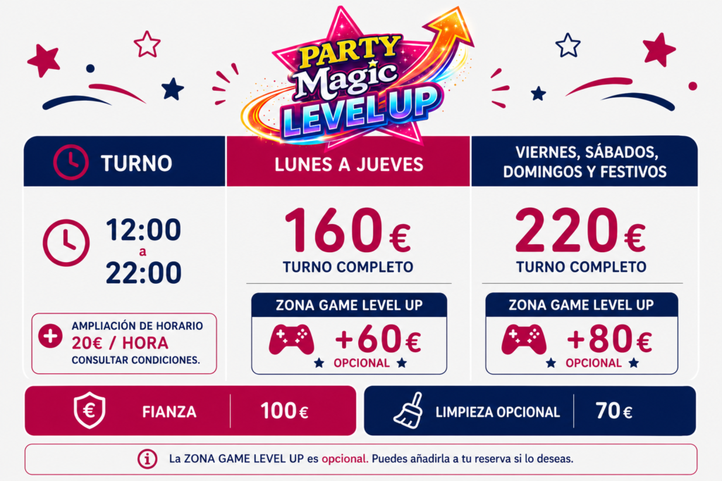 tarifas party magic level up